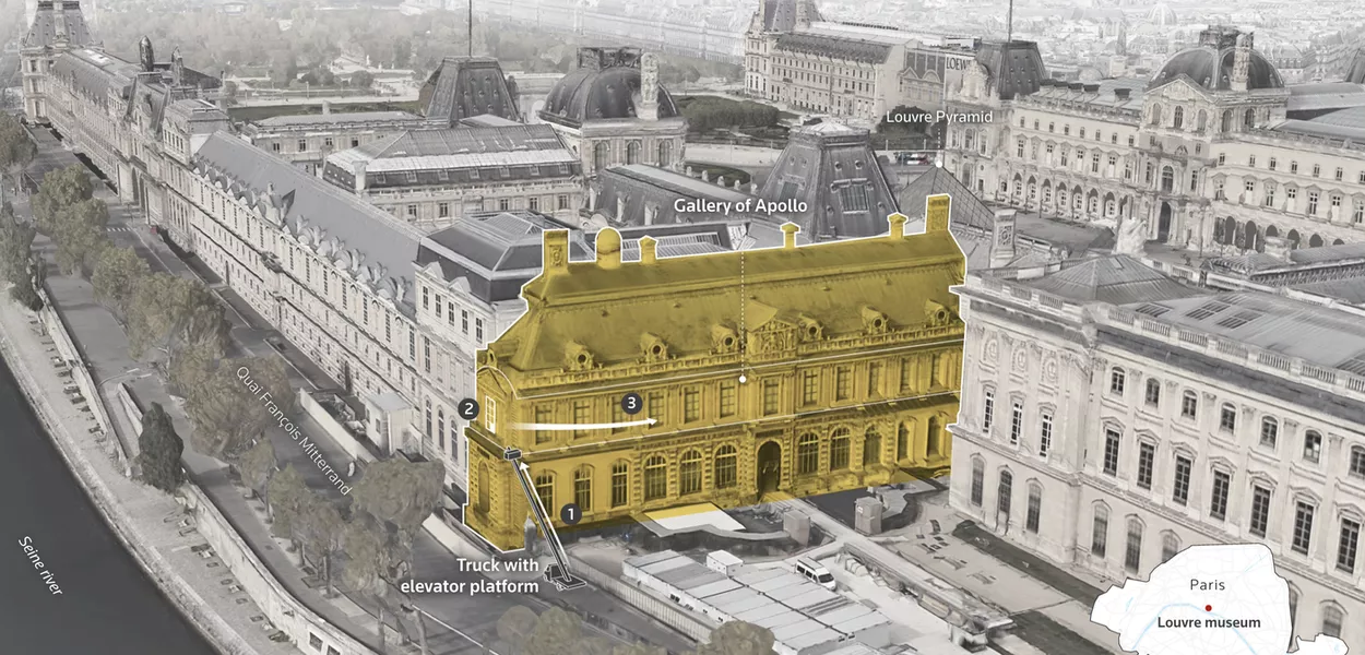 Roubo espetacular no Museu do Louvre: joias da coroa francesa desaparecem em menos de sete minutos